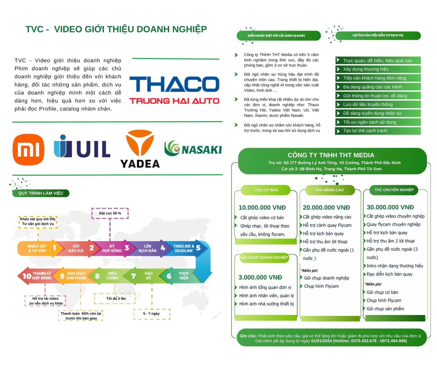 Báo giá dịch vụ quay video giới thiệu doanh nghiệp TVC Bắc Giang chuyên nghiệp