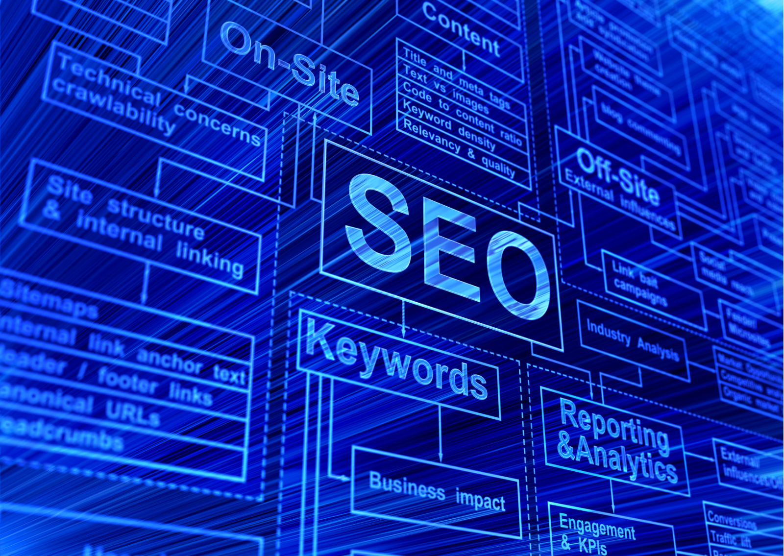 Báo giá dịch vụ thiết kế và SEO web chuẩn SEO uy tín tại THT Media