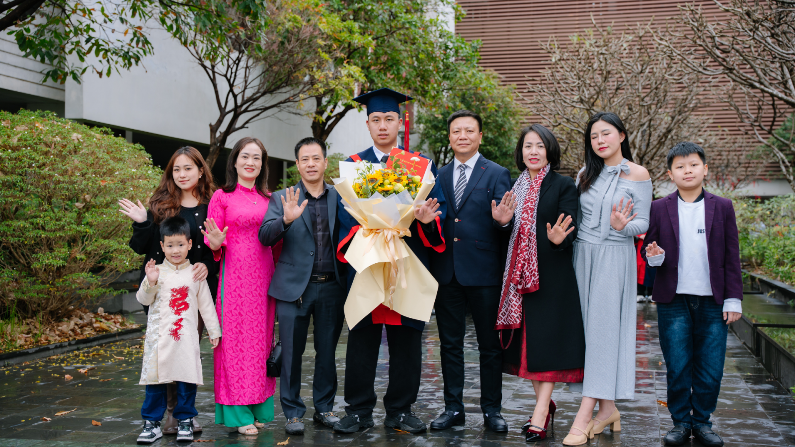 Quy trình làm việc tại THT Media