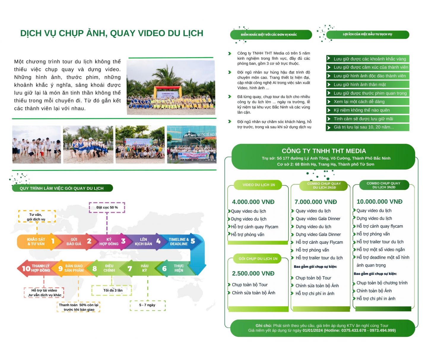 Báo giá dịch vụ quay chụp du lịch tại Bắc Giang
