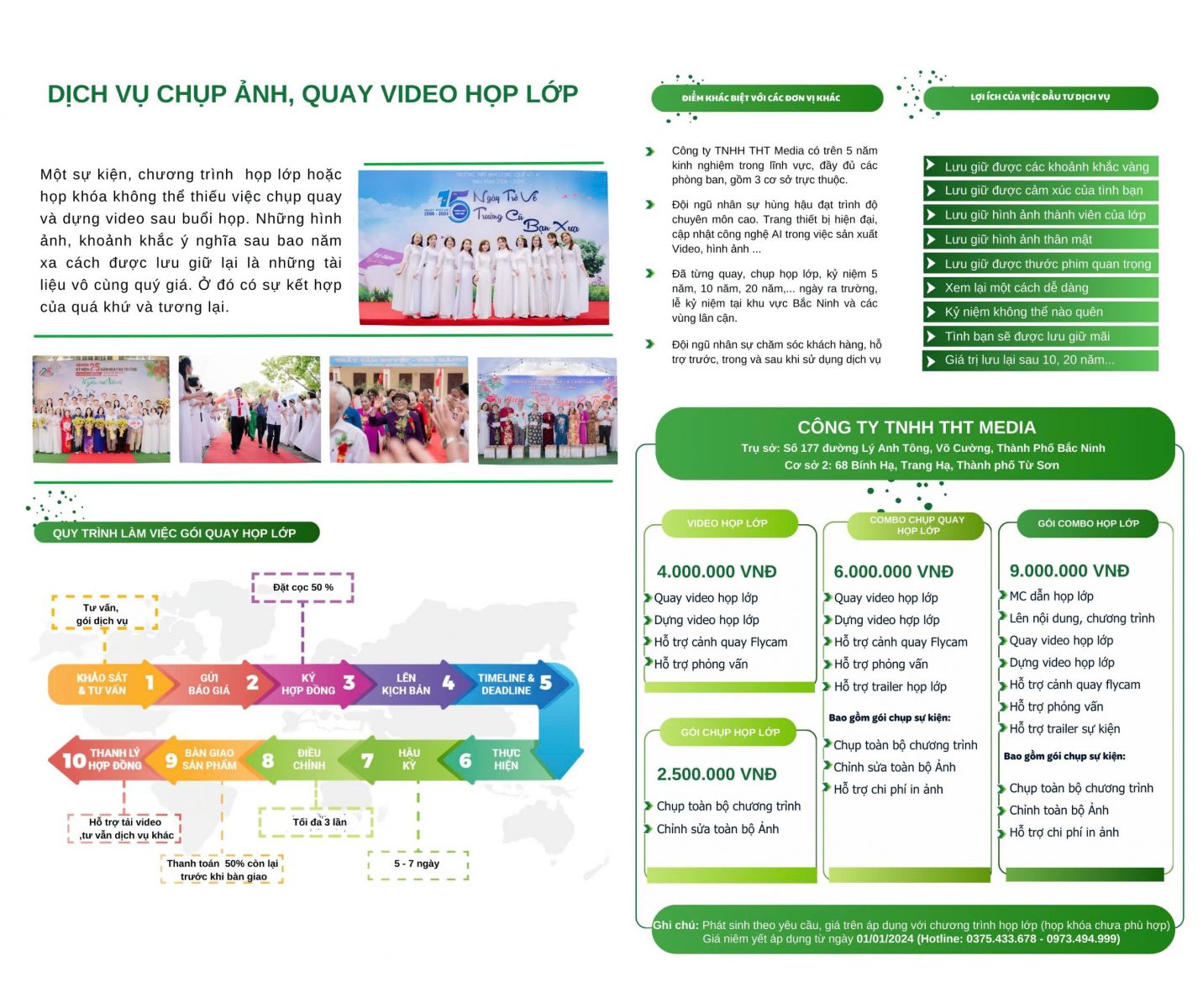 Bảng giá tham khảo dịch vụ quay chụp họp lớp Bắc Ninh