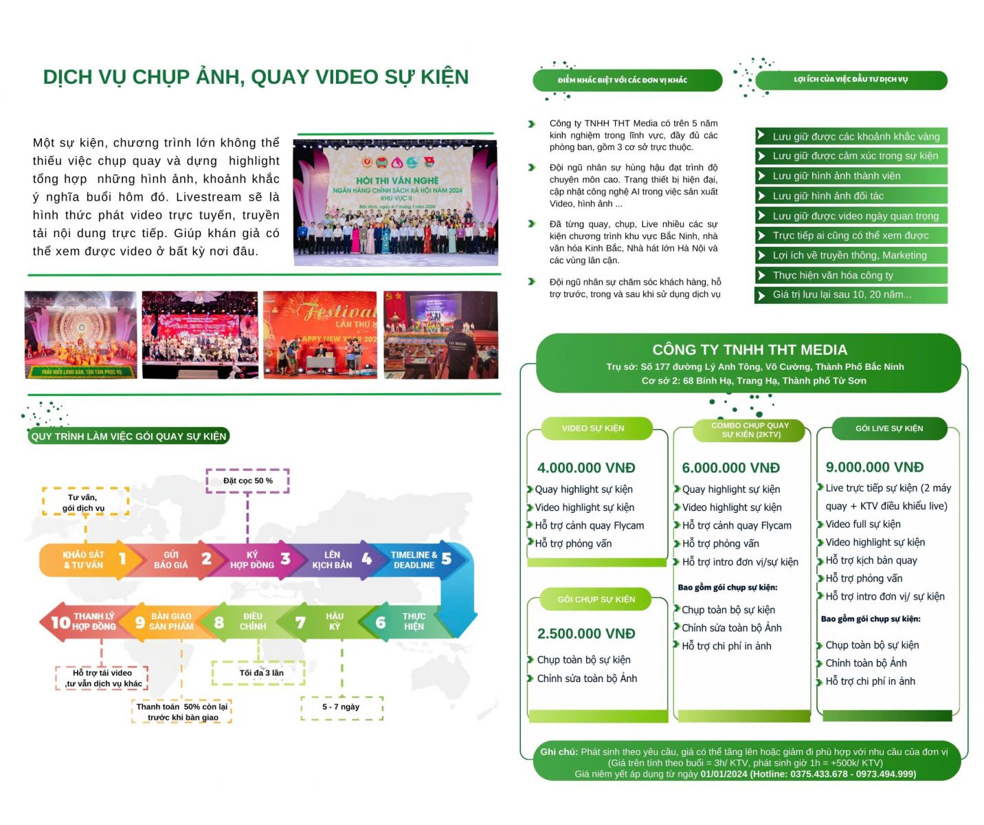 Báo giá dịch vụ quay chụp sự kiện Bắc Ninh