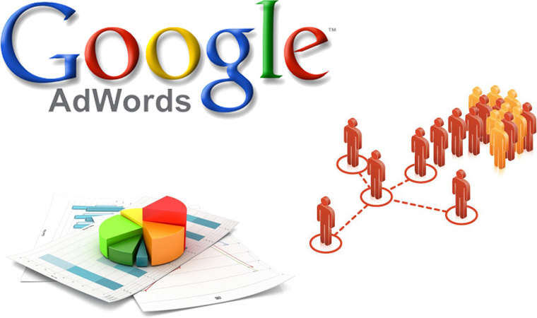 Dịch Vụ Chạy Quảng Cáo Google Giá Rẻ