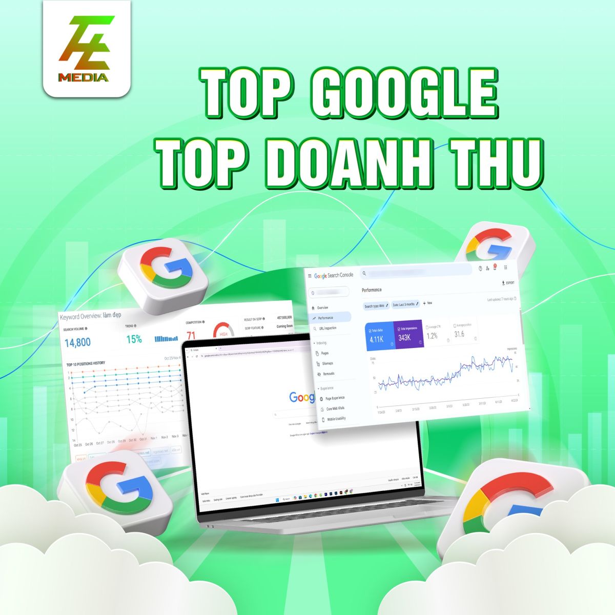 Xây Dựng Nội Dung SEO Là Gì?